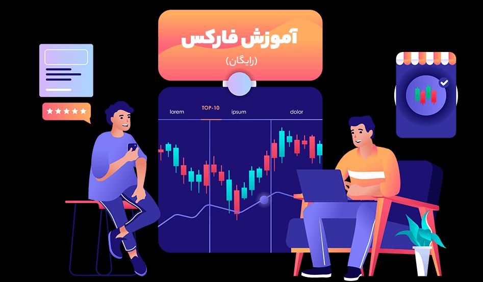 آموزش حضوری فارکس و بازارهای مالی|خدمات آموزشی|گرگان, |دیوار