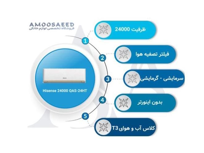 کولرگازی 24000 هاینسنس مدل TQ001 پلاس سفارش امارات|کولر گازی و فن‌کوئل|مشهد, کوشش|دیوار