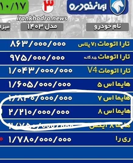 هایما S8، مدل ۱۴۰۲|خودرو سواری و وانت|مشهد, احمدآباد|دیوار