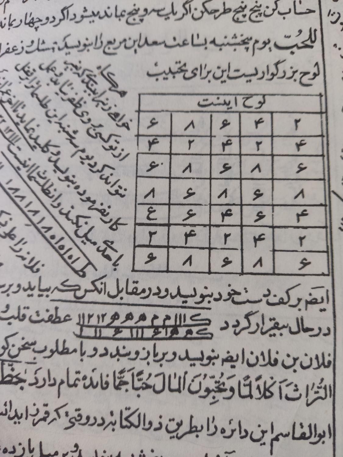 دعا و سرکتاب|کتاب و مجله مذهبی|اصفهان, باغ فردوس|دیوار