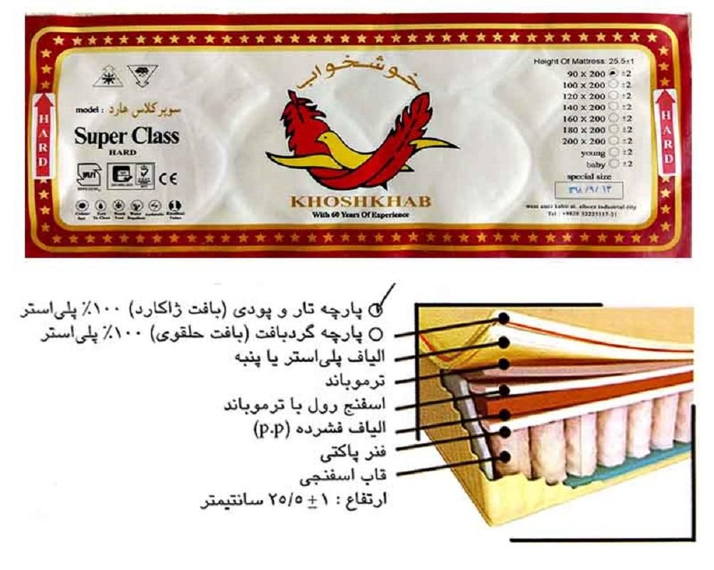 تشک خوشخواب/تشک طبی/سوپر کلاس هارد خوشخواب/تشک تخت|تشک تختخواب|اهواز, گلستان|دیوار