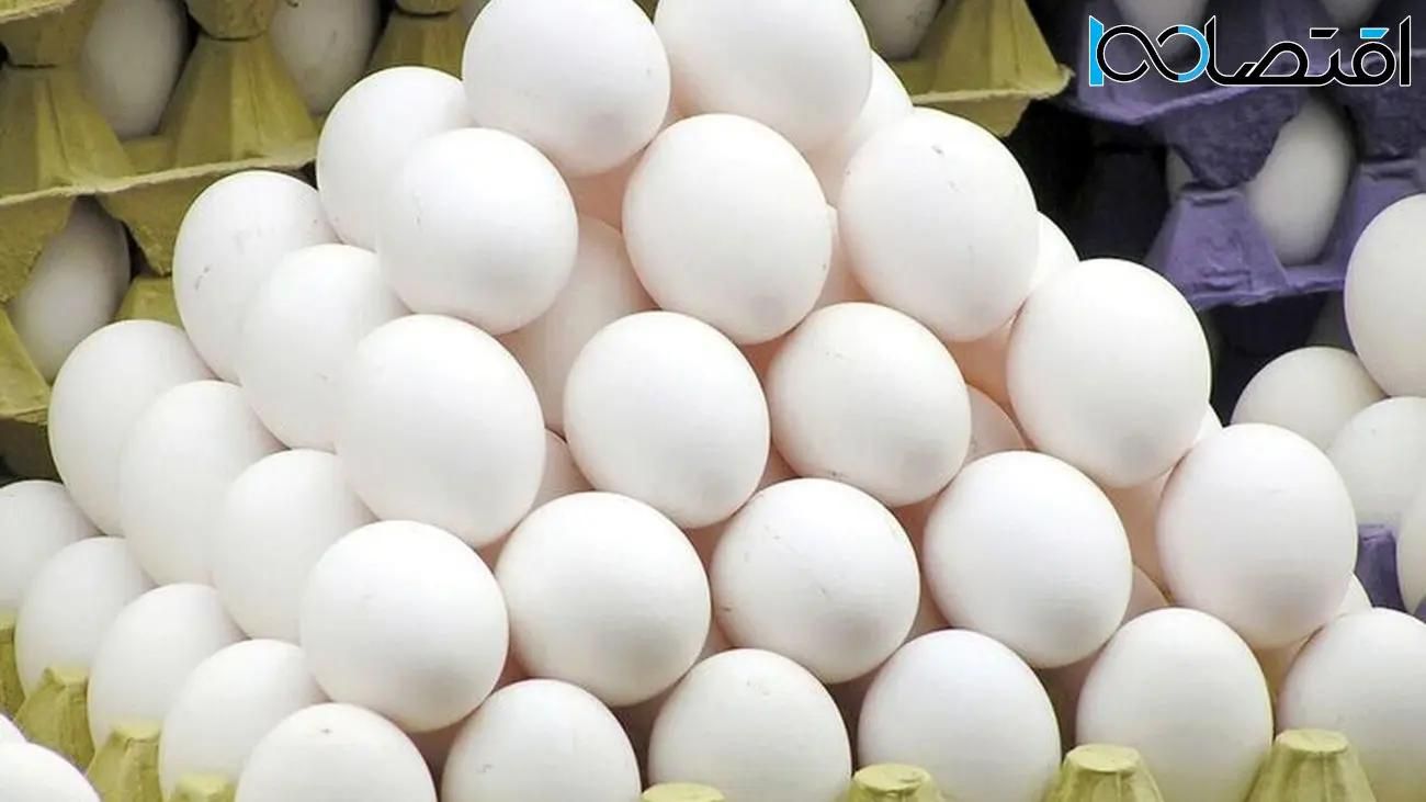 تخم مرغ محلی|خوردنی و آشامیدنی|شوشتر, |دیوار