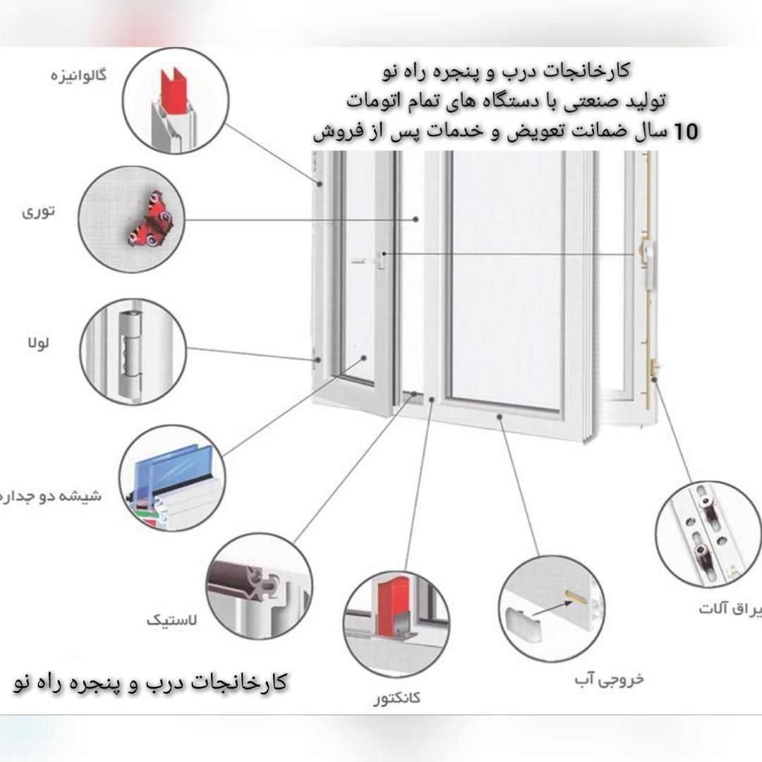 درب پنجره دوجداره آلومینیوم UPVC ٪کارخانجات تولید٪|مصالح و تجهیزات ساختمان|مشهد, فرهنگ|دیوار
