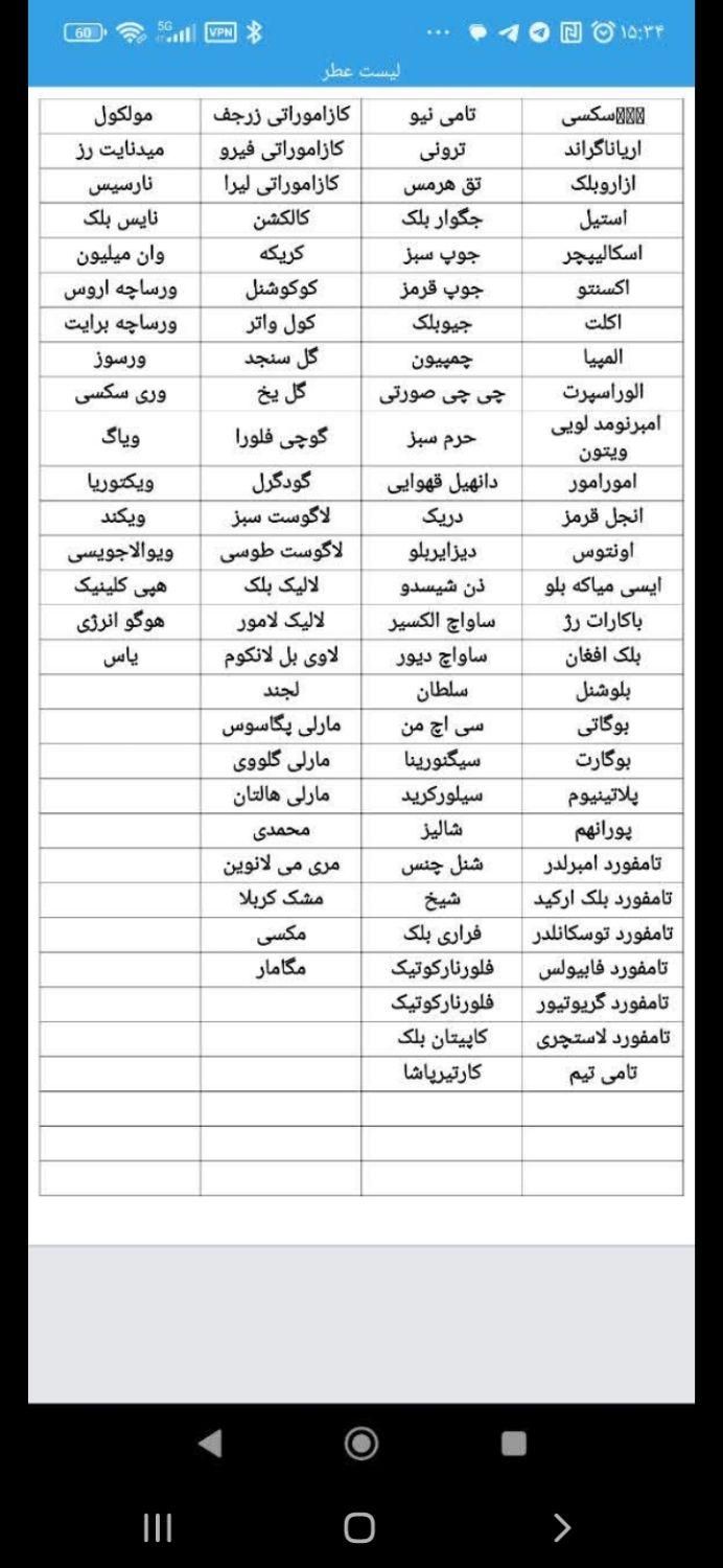 پخش کننده عطر پلمپ ۵۰گرمی ماندگاری بالا|آرایشی، بهداشتی، درمانی|مشهد, راه آهن|دیوار