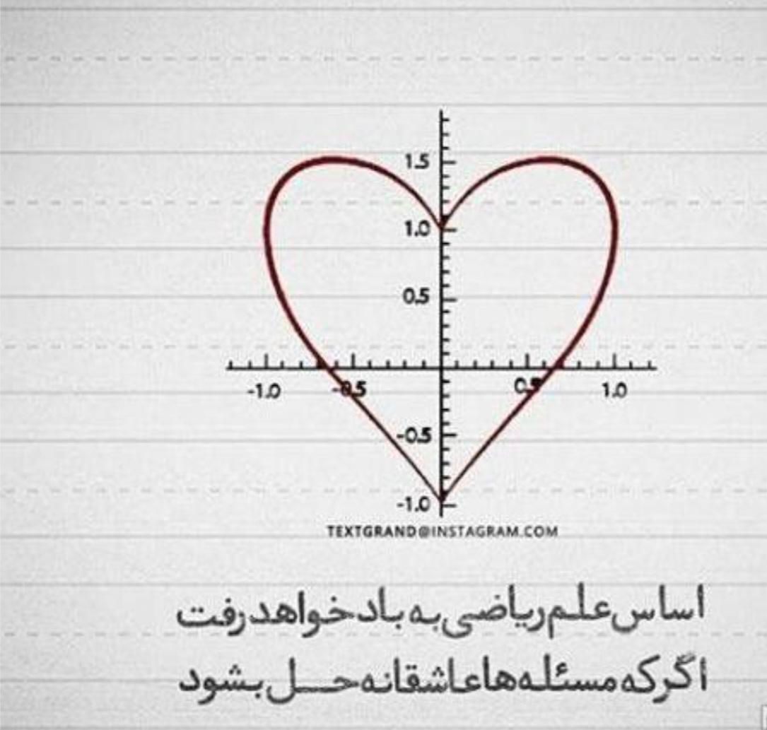 آموزش فیزیک و ریاضی توسط مدرس با سابقه و حرفه ای|خدمات آموزشی|اصفهان, رزمندگان|دیوار