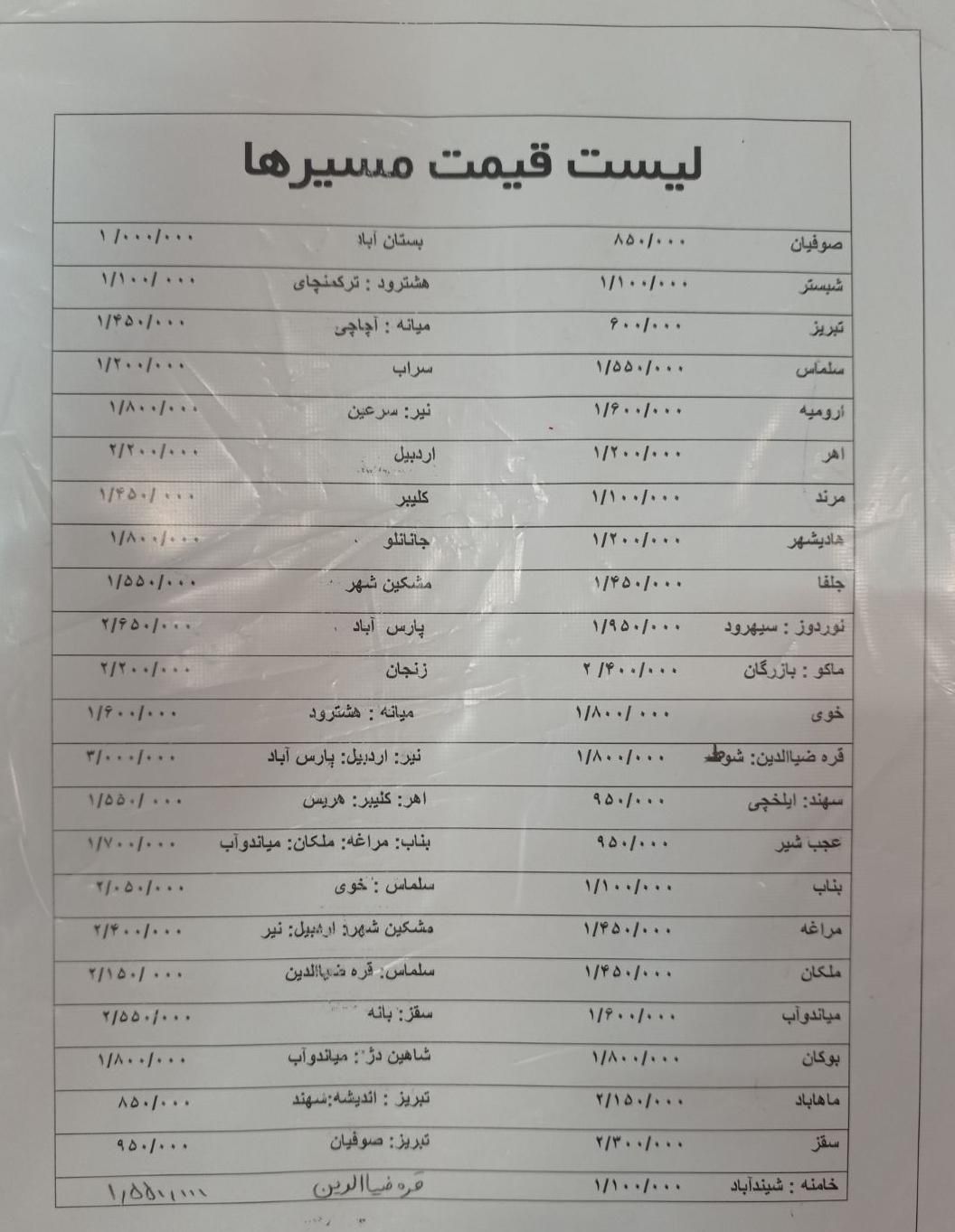 استخدام همکار راننده پخش|استخدام حمل و نقل|تبریز, |دیوار