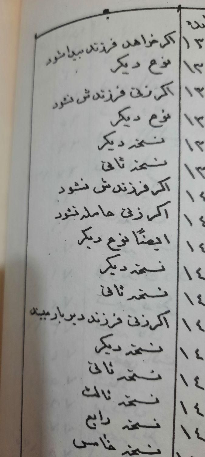 کتاب .دعا نویسی تضمینی|کتاب و مجله مذهبی|کرج, خرمدشت|دیوار