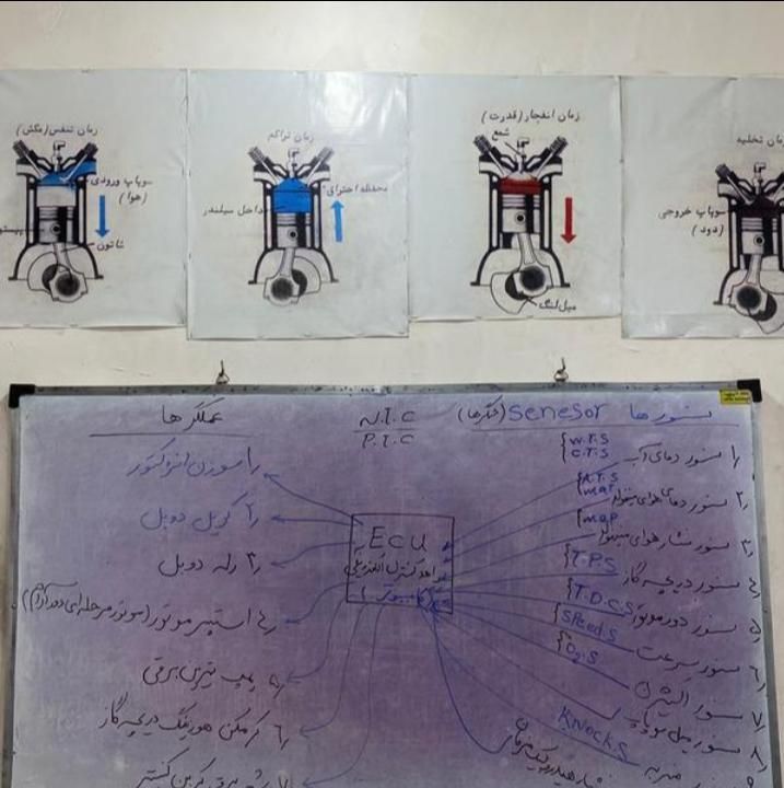 دیپلم رسمی بگیرید(مدرک فنی و حرفه ای )|خدمات آموزشی|تهران, آشتیانی|دیوار