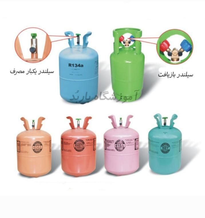 آموزش کولر دوتکه (گناوه )|خدمات آموزشی|بندر گناوه, |دیوار