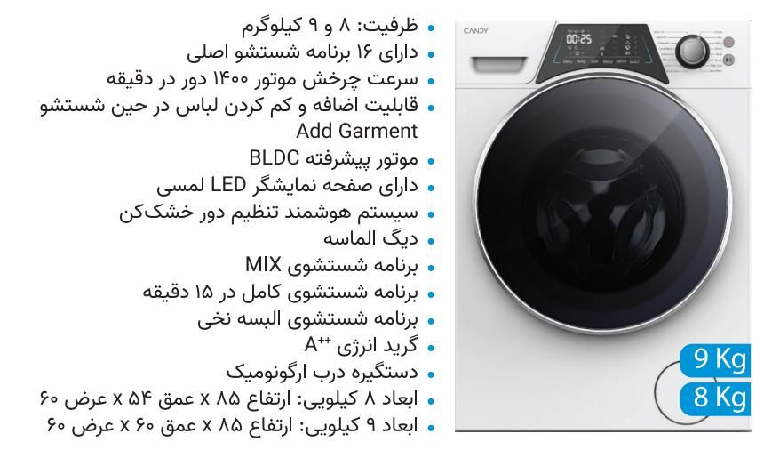 شرایط 24 ماهه لباسشویی بدون چک و پیش پرداخت|ماشین لباسشویی و خشک‌کن لباس|کرج, حسین‌آباد|دیوار