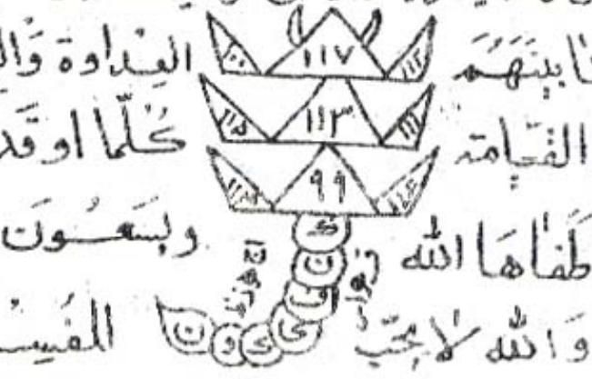 ادعیه قدرتمند|فعالیت داوطلبانه|ساوه, |دیوار