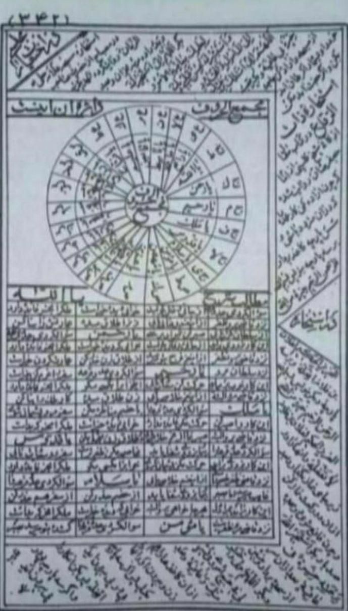 دعانویسی دعانویس کتاب دعا|کتاب و مجله مذهبی|تهران, صادقیه|دیوار