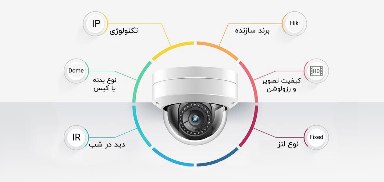 فروش و نصب دوربین مداربسته دزدگیر هوشمندسازی و...|خدمات پیشه و مهارت|تنکابن, |دیوار