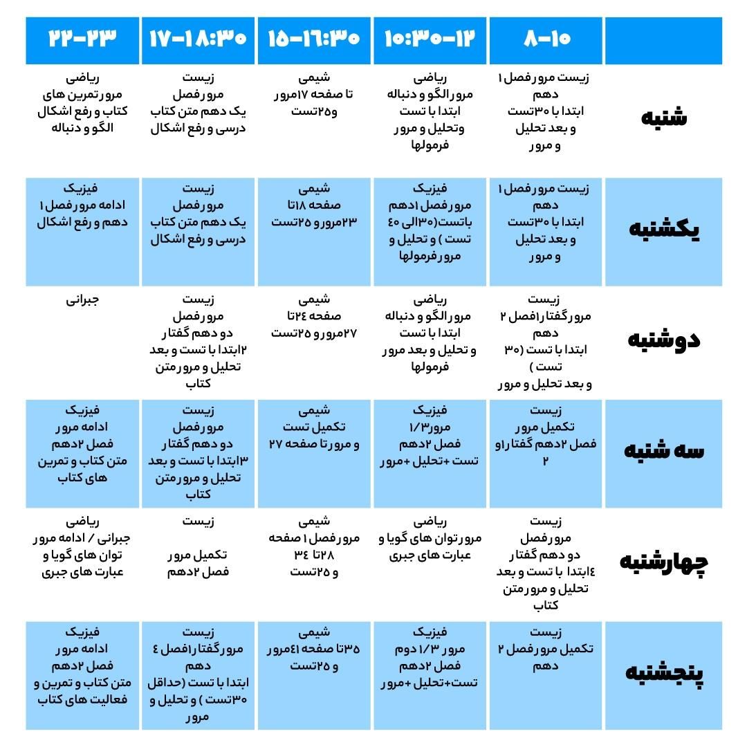 تدریس (معلم) خصوصی ریاضی و فیزیک و شیمی و زیست|خدمات آموزشی|تهران, سازمان برنامه|دیوار