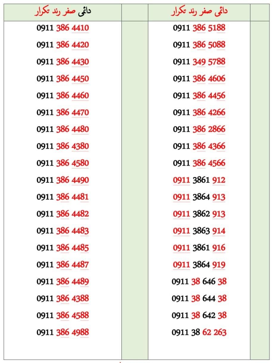 0911-139-11-29|سیم‌کارت|رشت, بازار|دیوار