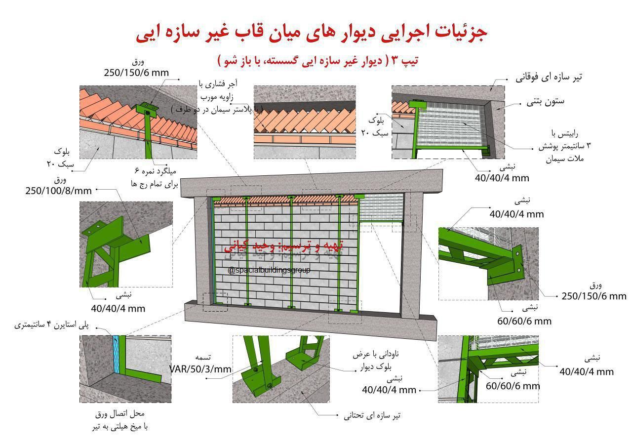 نبشی کشی والپست جوشکاری نما ورابیتس کاری.خرده کاری|خدمات پیشه و مهارت|تهران, نیلوفر|دیوار