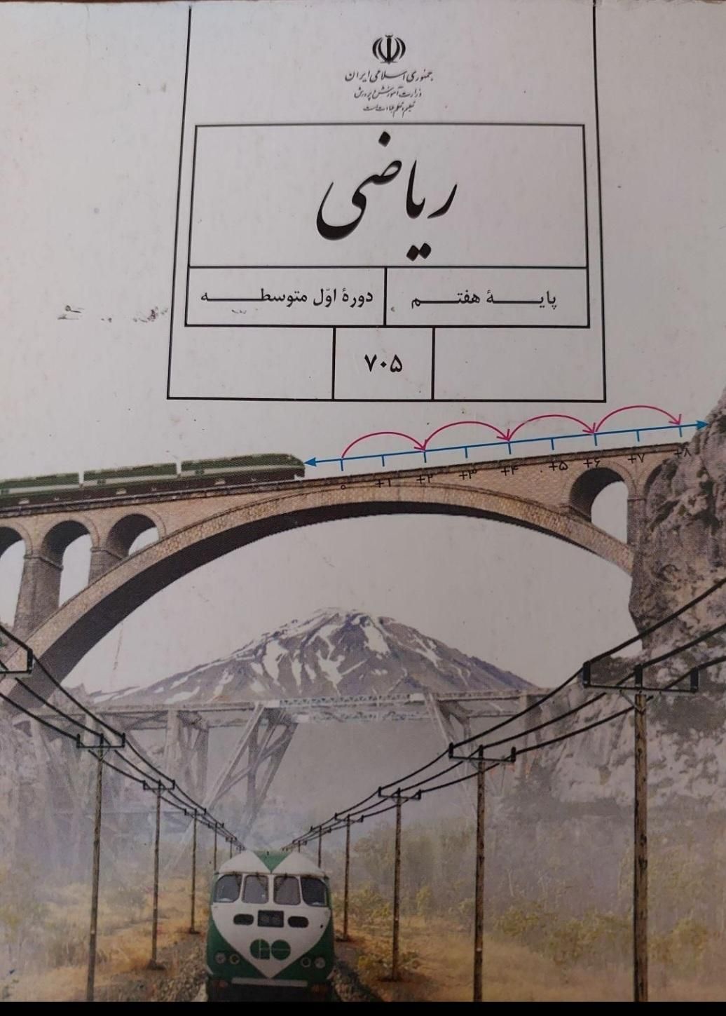 تدریس معلم خصوصی خانم ریاضی ودروس ابتدایی ومتوسطه|خدمات آموزشی|قم, دورشهر|دیوار