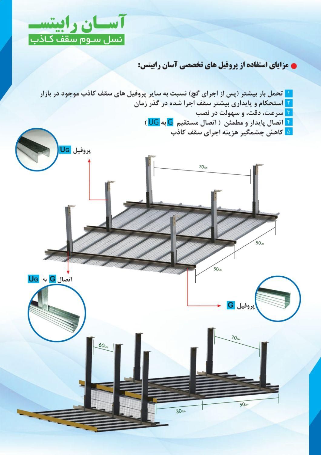 رابیتس بدون جوشکاری ( آسان رابیتس )|خدمات پیشه و مهارت|تهران, صادقیه|دیوار