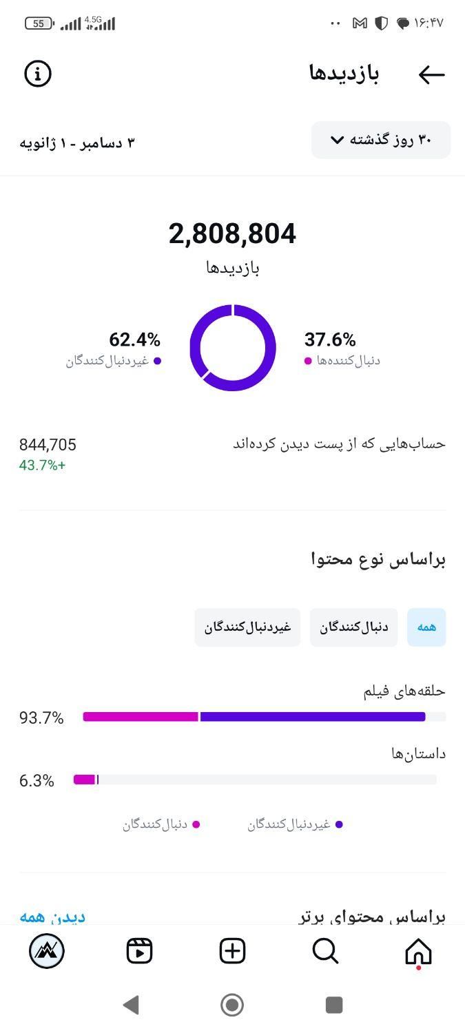 تبلیغات کار|خدمات رایانه‌ای و موبایل|تهران, آبشار|دیوار