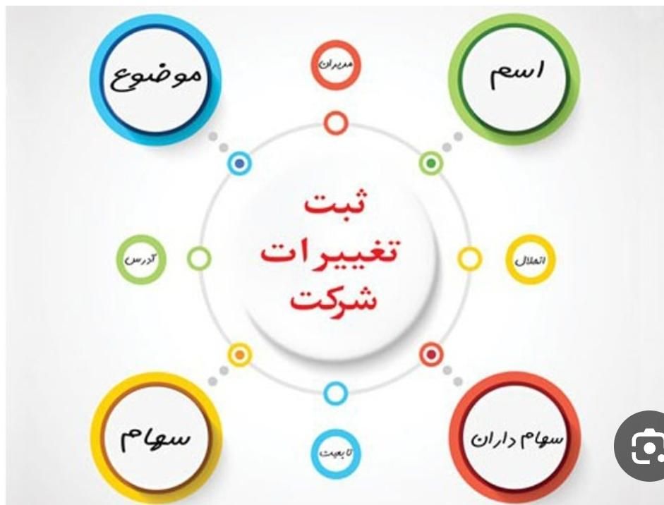ثبت تاسیس و تغییرات شرکت و پلمپ دفاتر|خدمات مالی، حسابداری، بیمه|سنندج, |دیوار