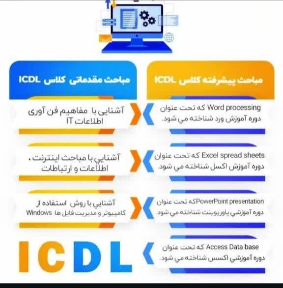 آموزشگاه کامپیوتر و حسابداری  ابن سینا|خدمات آموزشی|کرمانشاه, |دیوار