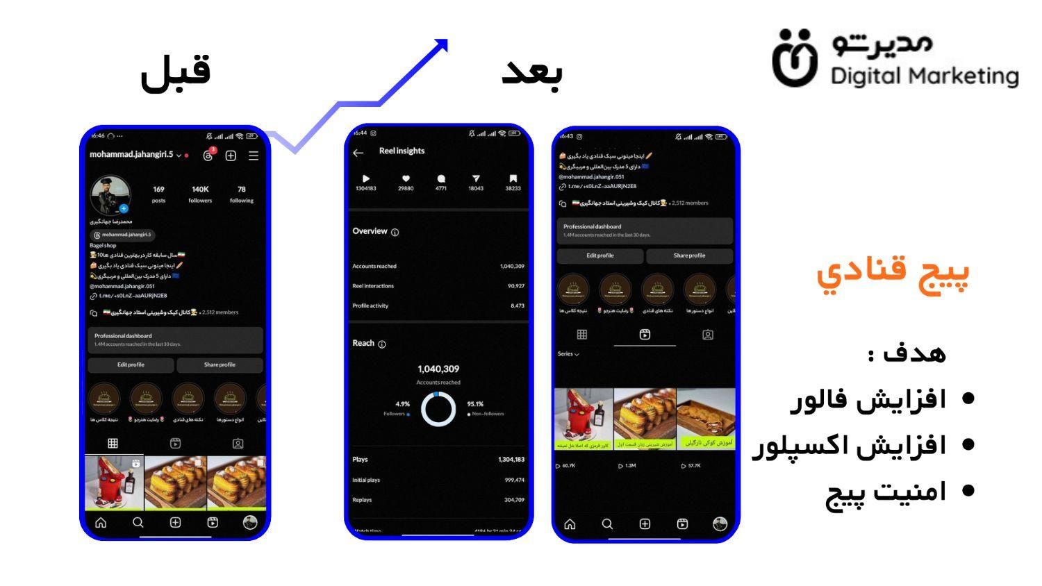 تبلیغات تولیدمحتوا ادمین اینستاگرام سناریو حرفه‌ای|خدمات رایانه‌ای و موبایل|مشهد, جانباز|دیوار