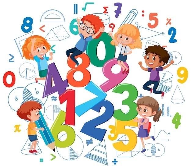 آموزش درس ریاضی|خدمات آموزشی|یزد, |دیوار