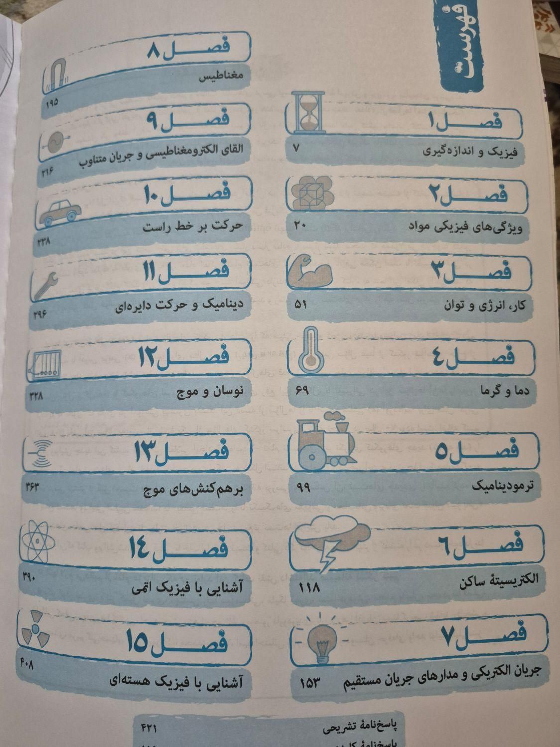 کتاب فیزیک جامع خیلی سبز ( رشته ریاضی ) سالم|کتاب و مجله آموزشی|تهران, نارمک|دیوار