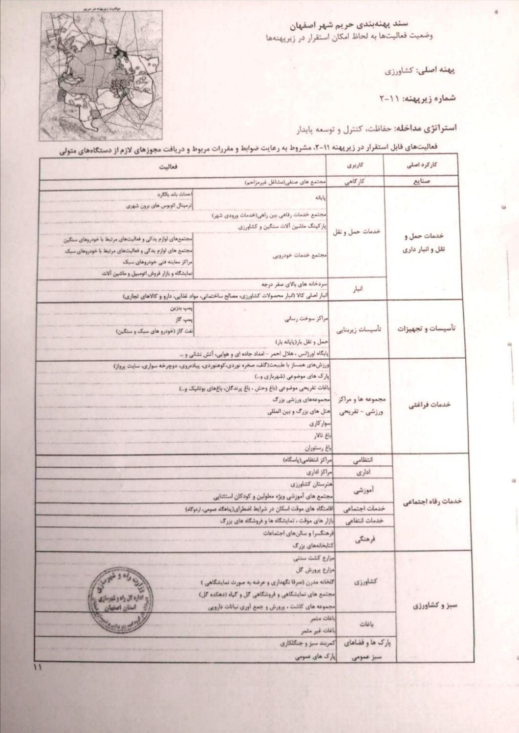 زمین بر جاده اصلی،میدان شش راه اول جاده خاتون آباد|فروش زمین و ملک کلنگی|اصفهان, اندوان|دیوار