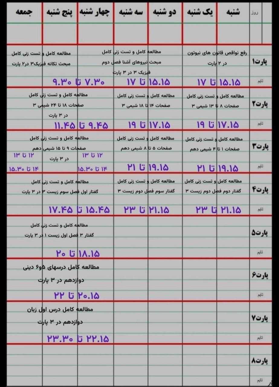 مشاوره و برنامه ریزی تخصصی امتحانات نهایی و کنکور|خدمات آموزشی|خرم‌آباد, |دیوار