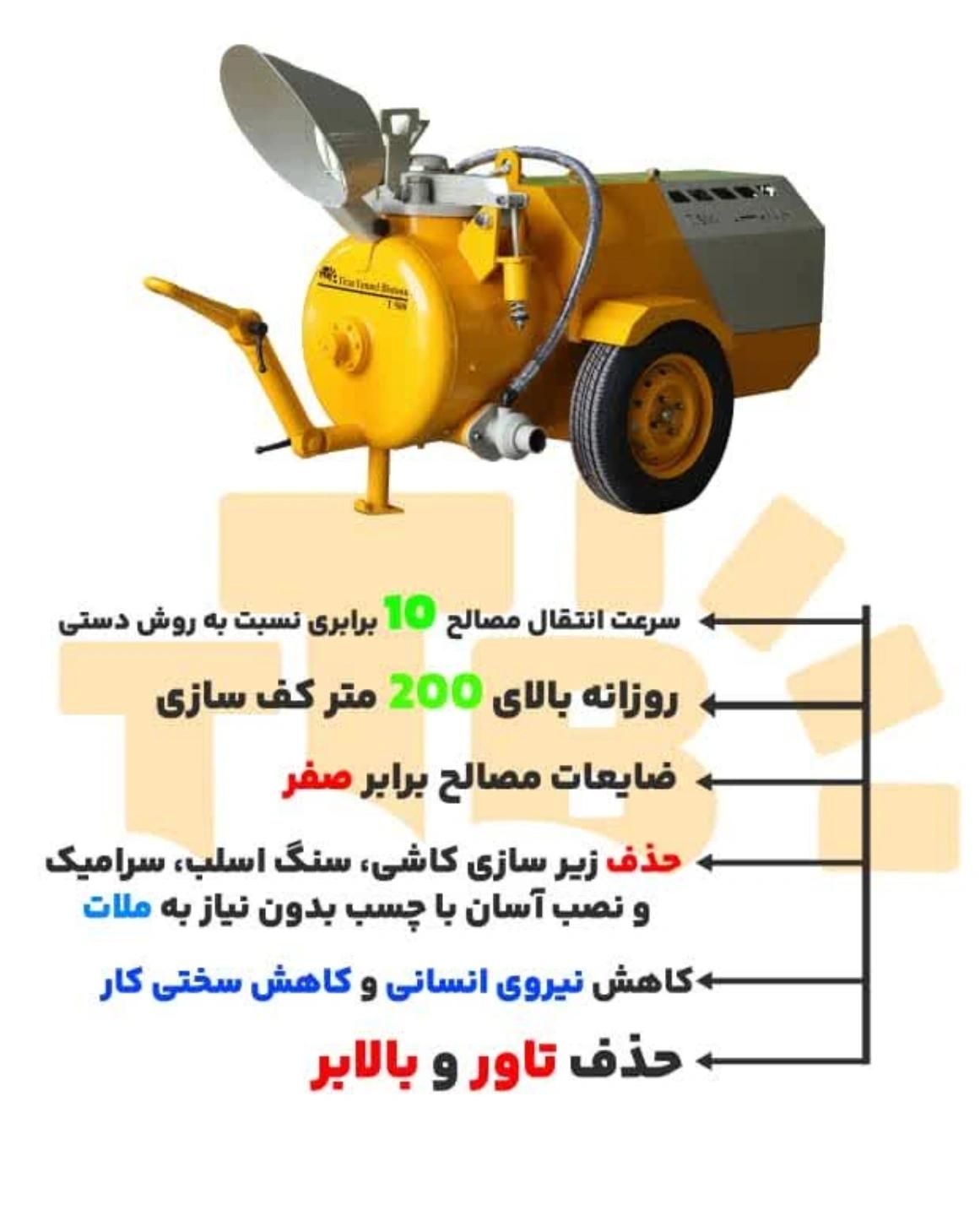 اجرای تخصصی کفسازی اسکرید بتن|مصالح و تجهیزات ساختمان|تهران, قبا|دیوار