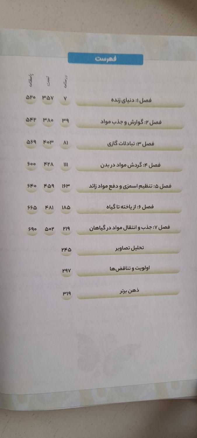 کتاب کمک درسی|کتاب و مجله آموزشی|مشهد, کارمندان دوم|دیوار