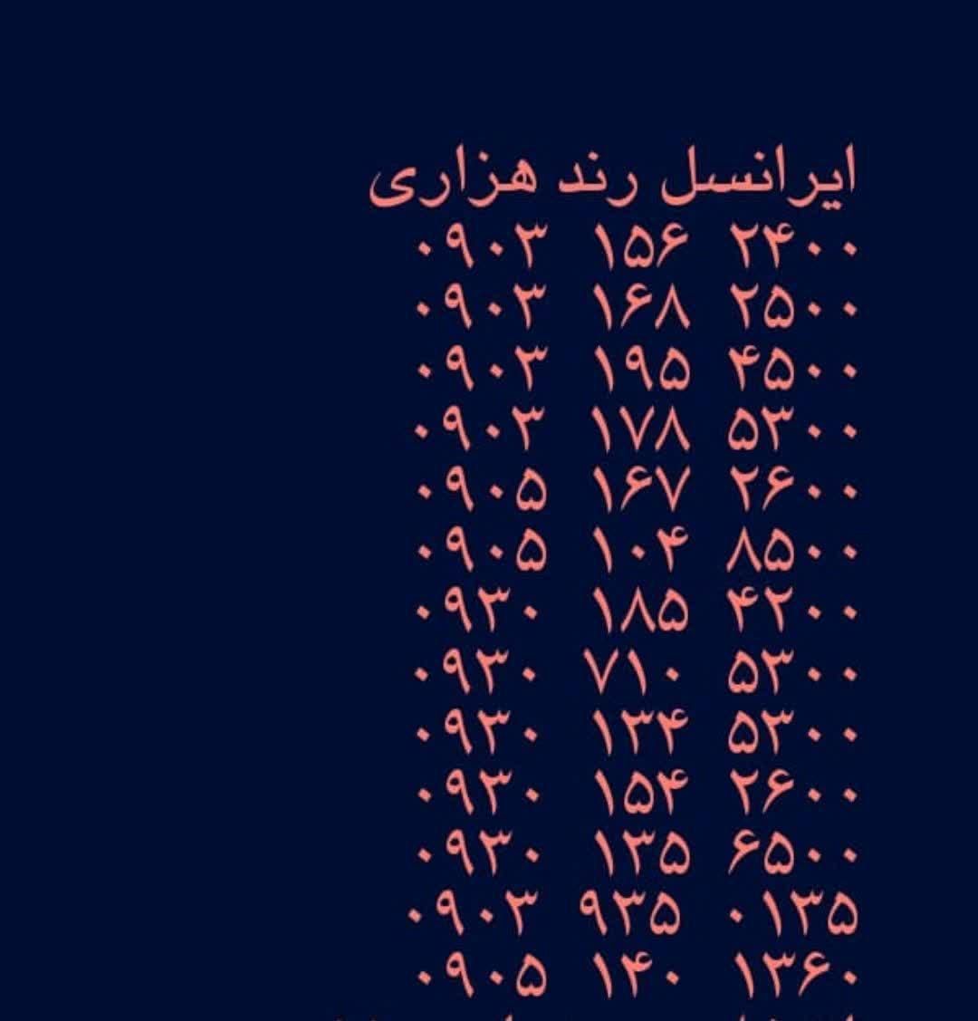۰۹۰۵-۶۸۷-۱۰۰۱|سیم‌کارت|ساری, |دیوار