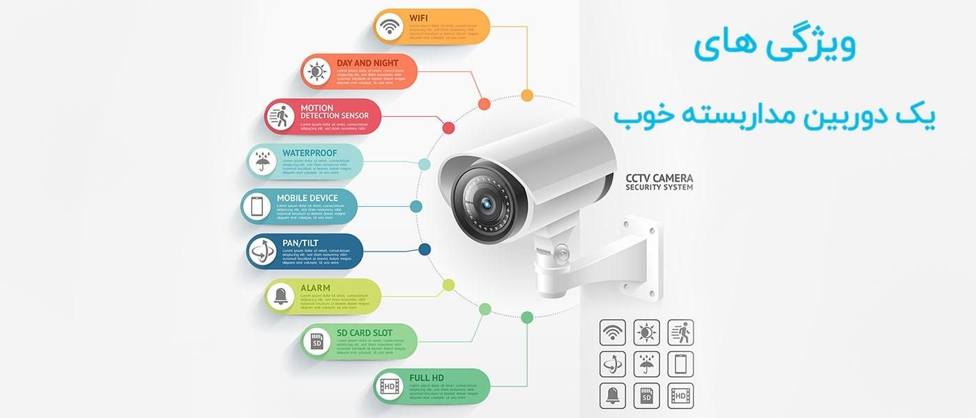 فروش و نصب دوربین مداربسته دزدگیر هوشمندسازی و...|خدمات پیشه و مهارت|تنکابن, |دیوار