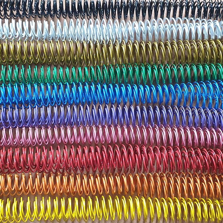 فنر صحافی رنگی|لوازم التحریر|پردیس, |دیوار