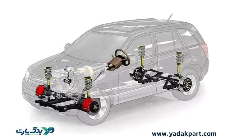 برقکار حرفه ای یا جلوبند حرفه ای|استخدام صنعتی، فنی، مهندسی|اندیمشک, |دیوار