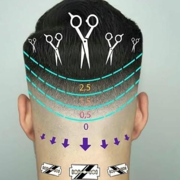 آموزش آرایشگری مردانه با مدرک فنی حرفه‌ای|خدمات آموزشی|خرم‌آباد, |دیوار