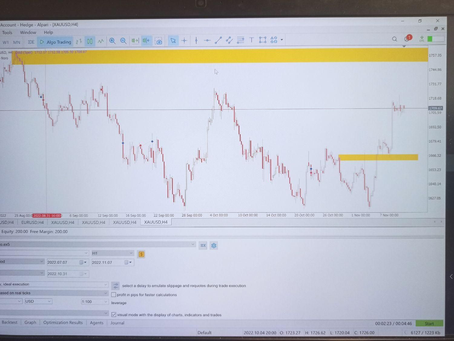 برنامه نویسی اکسپرت فارکس mql5 و mql4|خدمات رایانه‌ای و موبایل|اصفهان, طامه|دیوار