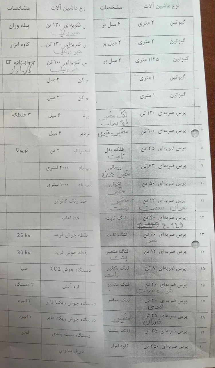گیوتین ، پرس ضربه ای،خم کن ورق،دستگاه جوش.کوره رنگ|ماشین‌آلات صنعتی|مشهد, امیریه|دیوار