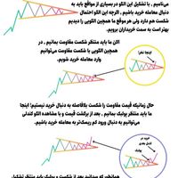 کتاب آموزش ترید /فارکس / طلا|کتاب و مجله آموزشی|زنجان, |دیوار