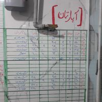 رهن کامل ویلایی ۳ خواب طبقه همکف|اجارهٔ خانه و ویلا|شیراز, شهرک امام حسین|دیوار