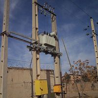 برقکار برق کشی نما نصب تعمیر بالابر سیمپیچی دینام|خدمات پیشه و مهارت|خرم‌آباد, |دیوار