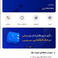 طلای میلی 5 صوت|کارت هدیه و تخفیف|تهران, آذری|دیوار