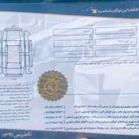 بی‌ام‌و سری 3 سدان 320i، مدل ۲۰۱۳|خودرو سواری و وانت|تهران, جنت‌آباد شمالی|دیوار