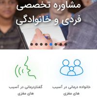 گفتاردرمانی و‌ بلع درمانی تخصصی در منزل و آنلاین|خدمات آرایشگری و زیبایی|تهران, گیشا (کوی نصر)|دیوار