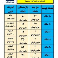 نماینده رسمی بیمه عمر وزندگی و طرح مستمری پاسارگاد|خدمات مالی، حسابداری، بیمه|تهران, امام حسین(ع)|دیوار