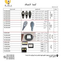 پرژکتور ۳۰۰ وات cob چیپ کره ای ip66 گارانتی یکسال|لامپ و چراغ|تهران, فردوسی|دیوار