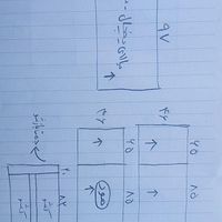 ۲۶ عدد درب و کشو کابینت همراه با صفحه رو|مصالح و تجهیزات ساختمان|تهران, شهرک تختی|دیوار