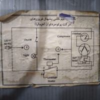 یخچال هیمالیا|یخچال و فریزر|تهران, یافت‌آباد|دیوار