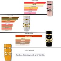 عطر ادکلن اسد یارا 100 و50 میل لطافه الحمبرا یاران|آرایشی، بهداشتی، درمانی|تهران, تهران‌سر|دیوار